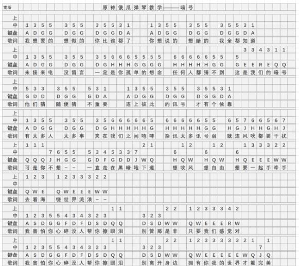 《原神》暗号琴谱简谱图片分享