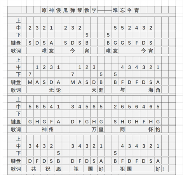 《原神》难忘今宵琴谱简谱图片分享