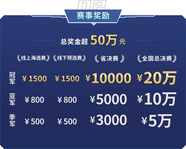 2023动感地带5G校园先锋赛吉林赛区开战