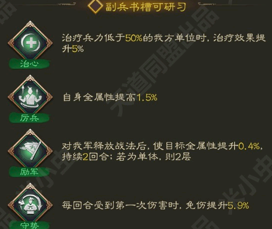 《三国志战棋版》S3其徐如林兵书介绍一览