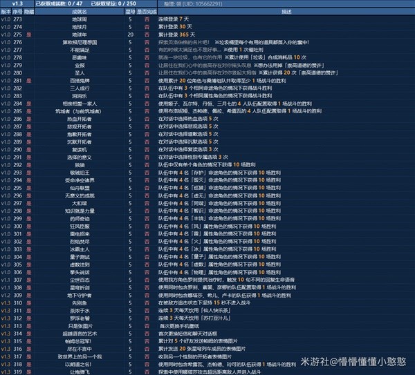 《崩坏：星穹铁道》1.3全成就图鉴及解锁方法