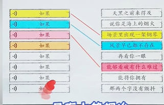 《文字找茬大师》连歌词如果通关攻略