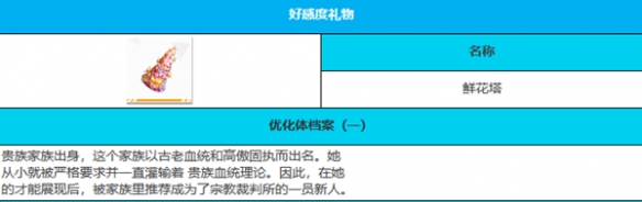 《绯色回响》巴风特角色介绍一览