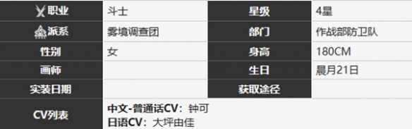 《雾境序列》拾荒者角色介绍分享_角色攻略