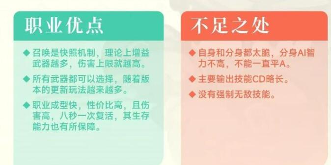 《元气骑士前传》忍者攻略