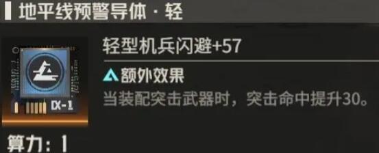 《钢岚》机师芙烈达养成攻略