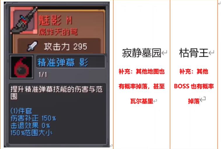 《<a href=https://www.wxsxzz.cn/game/6241.html target=_blank class=infotextkey>元气骑士</a>前传》红色装备一览