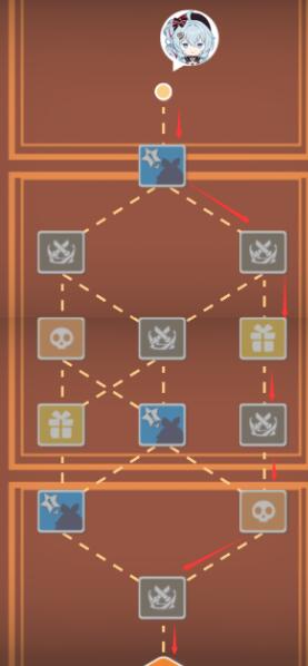 《崩坏3》寻鸢漫录第八关通关攻略