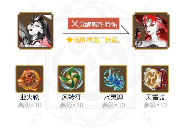 《阴阳师》2024伊邪那美御魂搭配一览