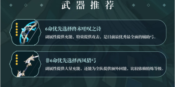 《原神》珐露珊<a href=https://www.3haomama.cn/tag/2703/ target=_blank class=infotextkey>培养</a>攻略