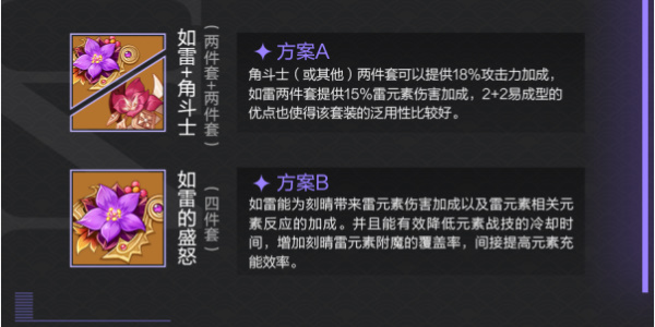 《原神》刻晴培养攻略分享_角色攻略