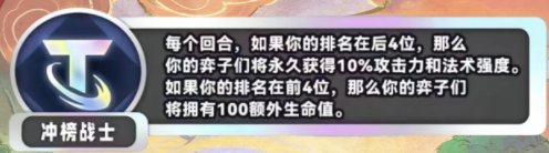 《金铲铲之战》S11冲榜战士海克斯介绍一览