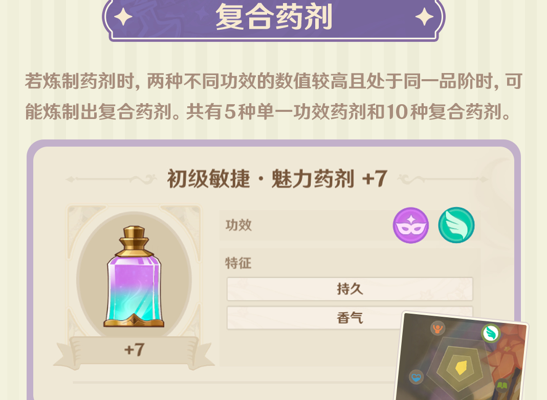 《<a href=https://www.wxsxzz.cn/game/627.html target=_blank class=infotextkey>原神</a>》炼金玩法攻略