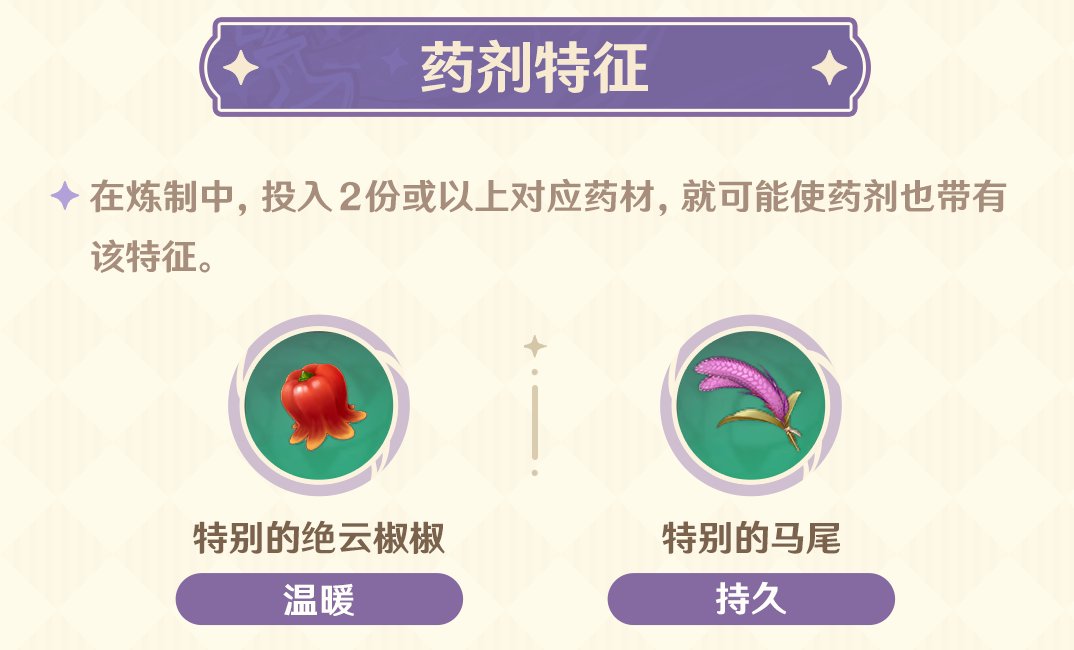 《<a href=https://www.wxsxzz.cn/game/627.html target=_blank class=infotextkey>原神</a>》炼金玩法攻略