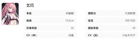 《艾塔纪元》乞巧同步者图鉴一览