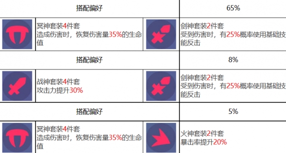 刘强东微信群跨国操盘京东 每天睡觉不足4小时