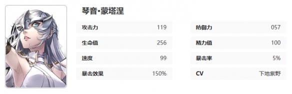 《女神异闻录：夜幕魅影》琴音·蒙塔涅图鉴一览