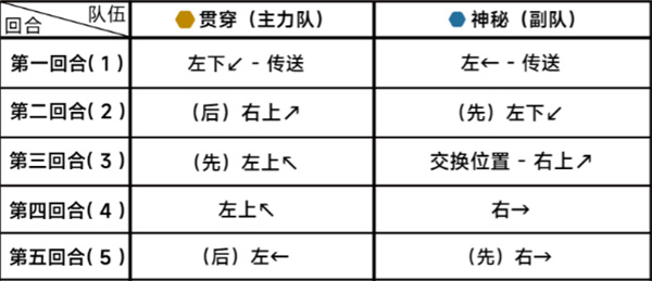 九游会老哥吧截图