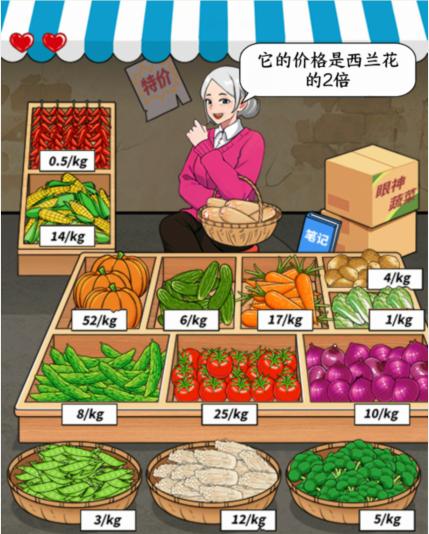 《想不到鸭》蔬菜铺子通关攻略