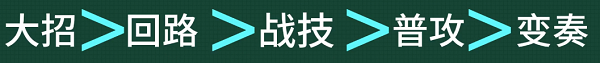 《鸣潮》散华玩法介绍