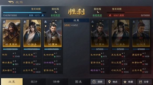  The Three Kingdoms: Plan for the World recommended by Xia Houdun, Guo Jia and Cao Cao