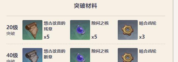 《原神》4.8裁断抽取解析,含概率情况