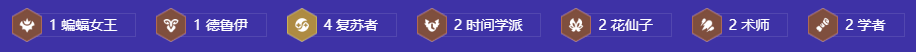 《金铲铲之战》s12猴德拉阵容推荐