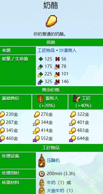 《星露谷物语》下矿回血的食物一览