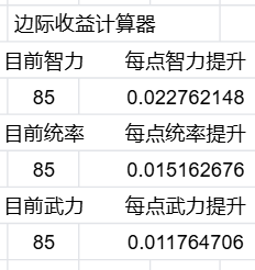 《万箭齐发》伤害计算公式及推论