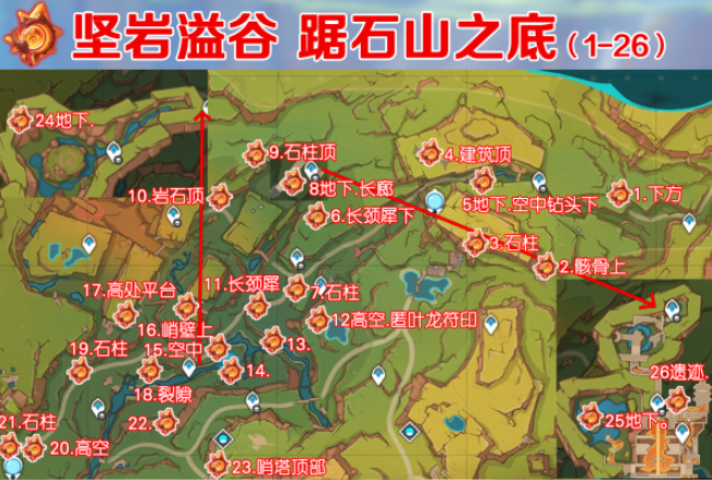 《原神》5.0纳塔火神瞳收集路线一览