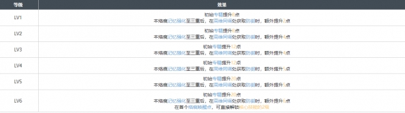 《白荆回廊》流光竞夜烙痕效果一览