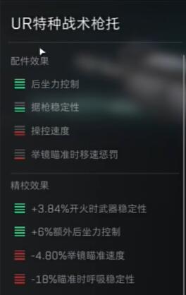 《三角洲行动》M16A4配件选择攻略