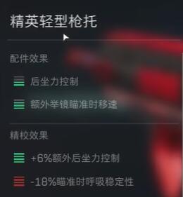 《<a href=https://www.wxsxzz.cn/game/6902.html target=_blank class=infotextkey>三角洲</a>行动》HK416配件选择攻略