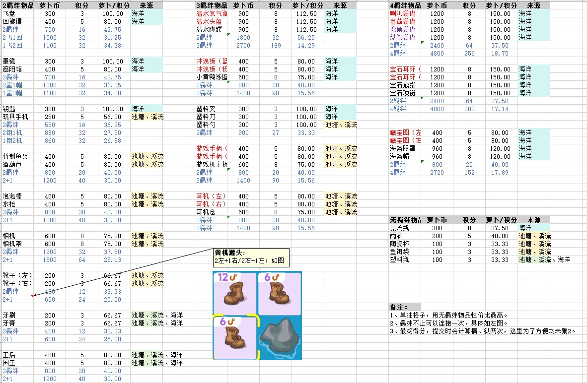 图片[2]-《乐缤纷庄园》海底谜语攻略-漫游窝