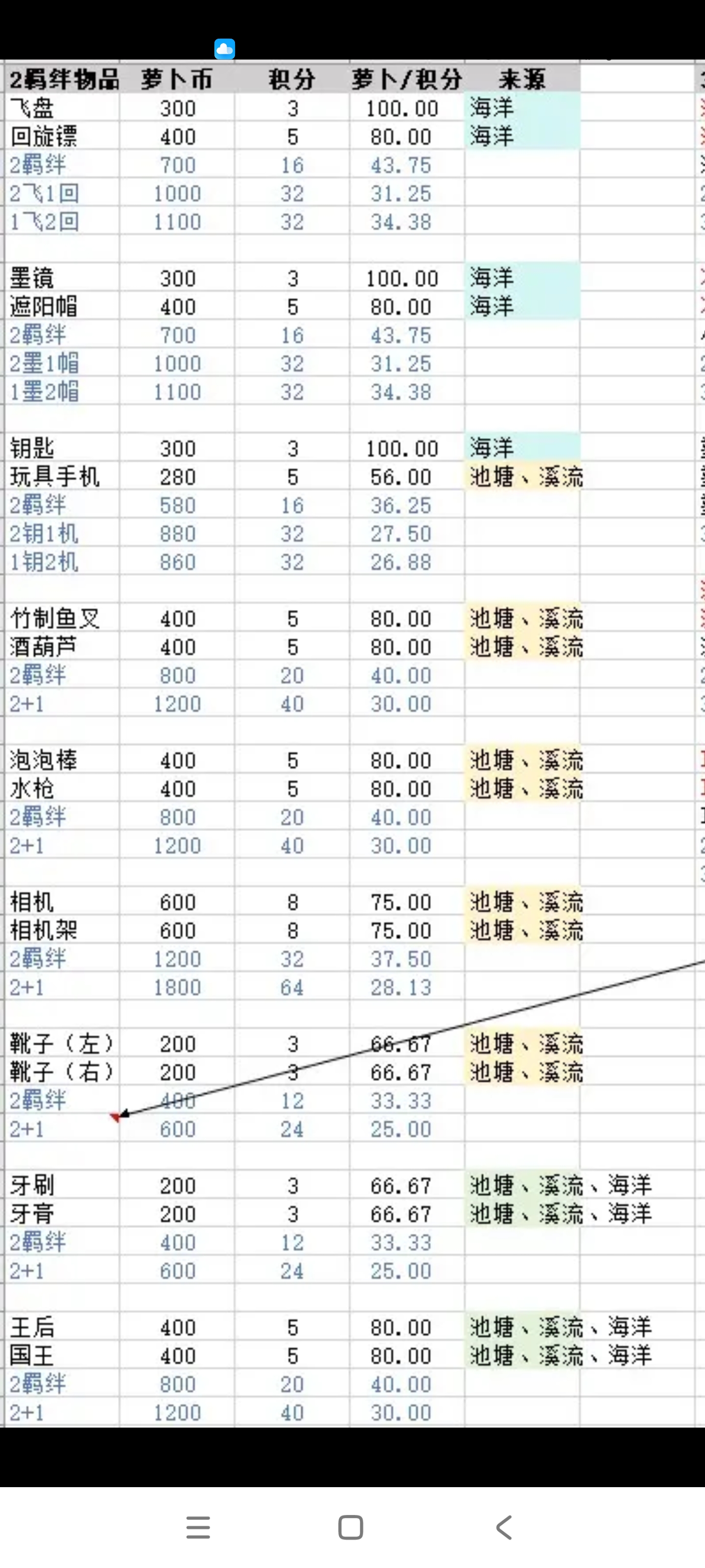 图片[8]-《乐缤纷庄园》海底谜语攻略-漫游窝