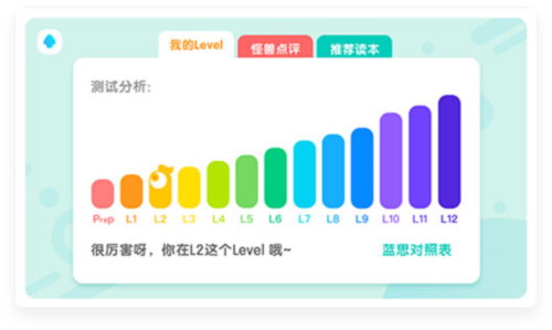 新东方小书童app3