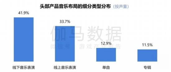 2024游戏IP报告：1~9月规模1960亿 68%用户愿为之付费