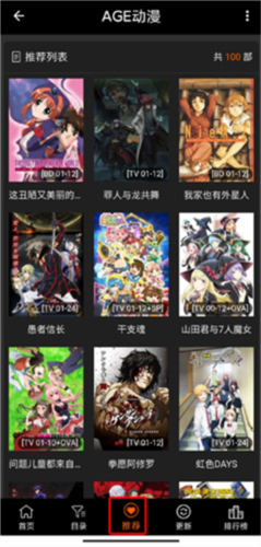 age动漫正版图片7
