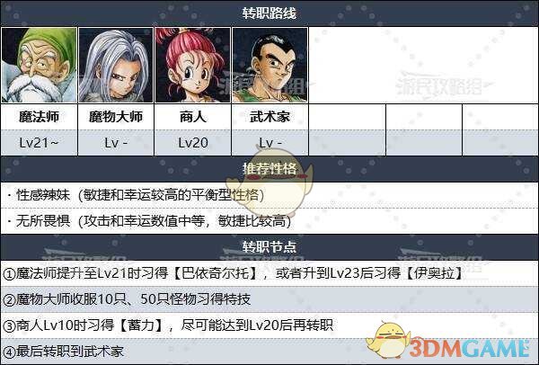 《勇者斗恶龙3》重置版全伙伴转职路线推荐，那个职业更好
