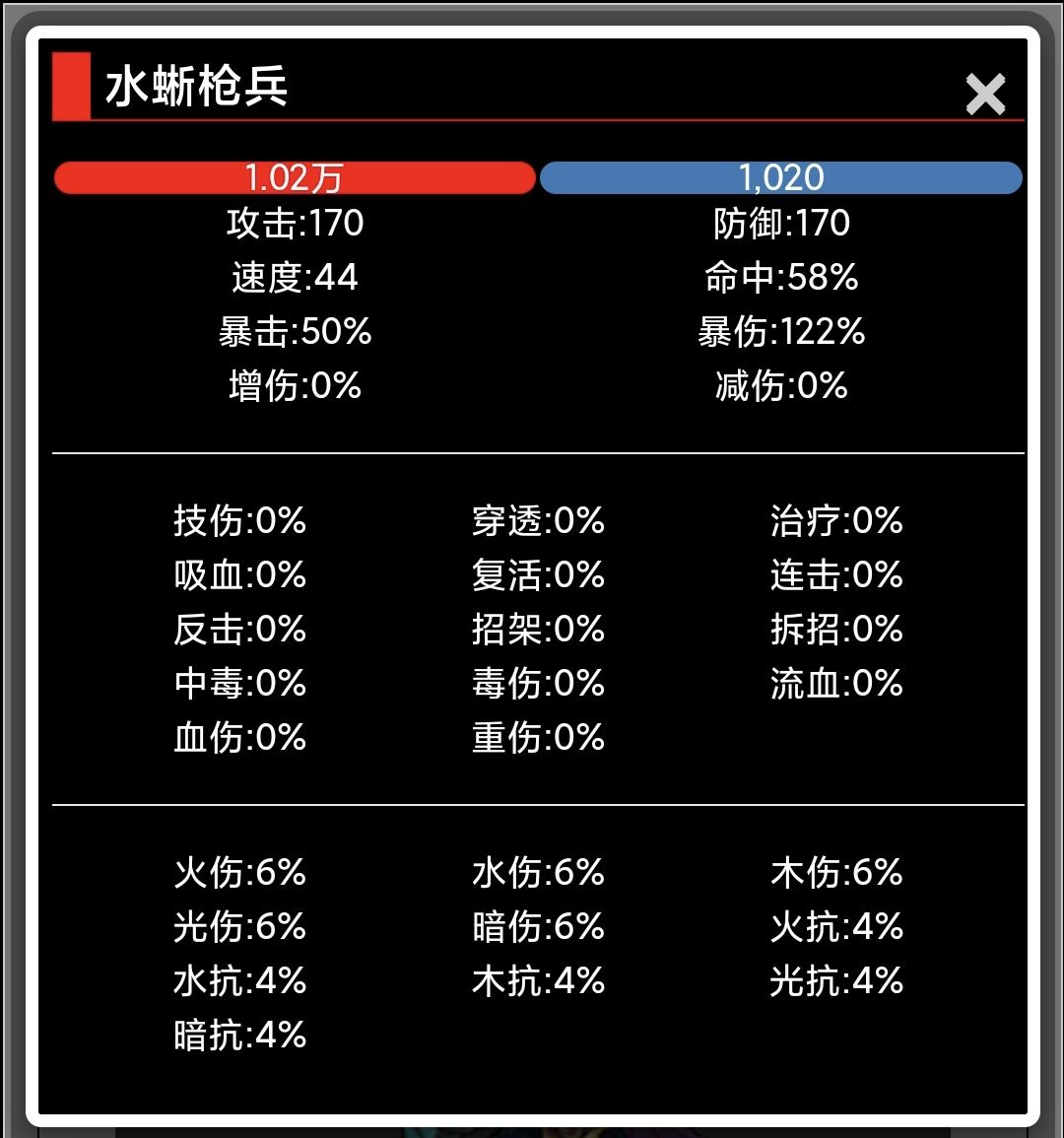 《蛙爷的进化之路》怪物属性及卡片来源全解析