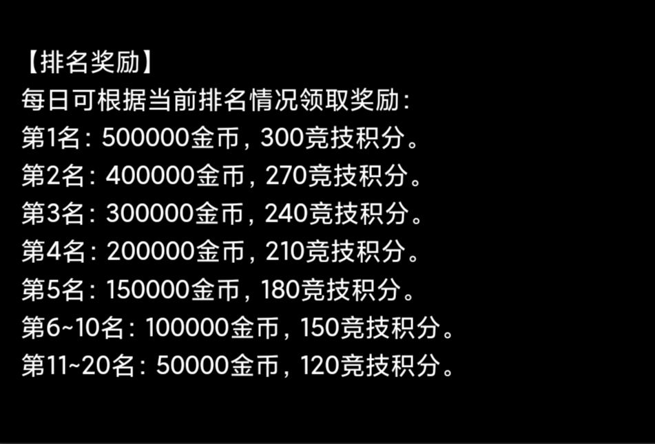 《蛙爷的进化之路》PVP竞技宝箱掉落or套装推荐