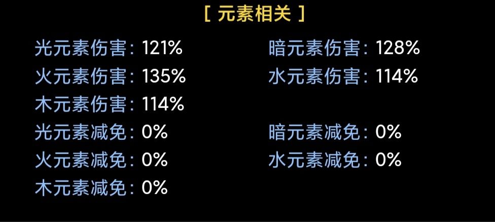 《蛙爷的进化之路》元素属性获取大全