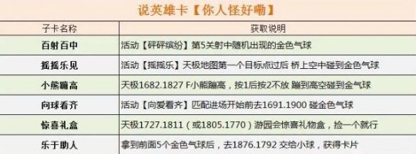 《逆水寒手游》天极游园会全说英雄卡获取攻略