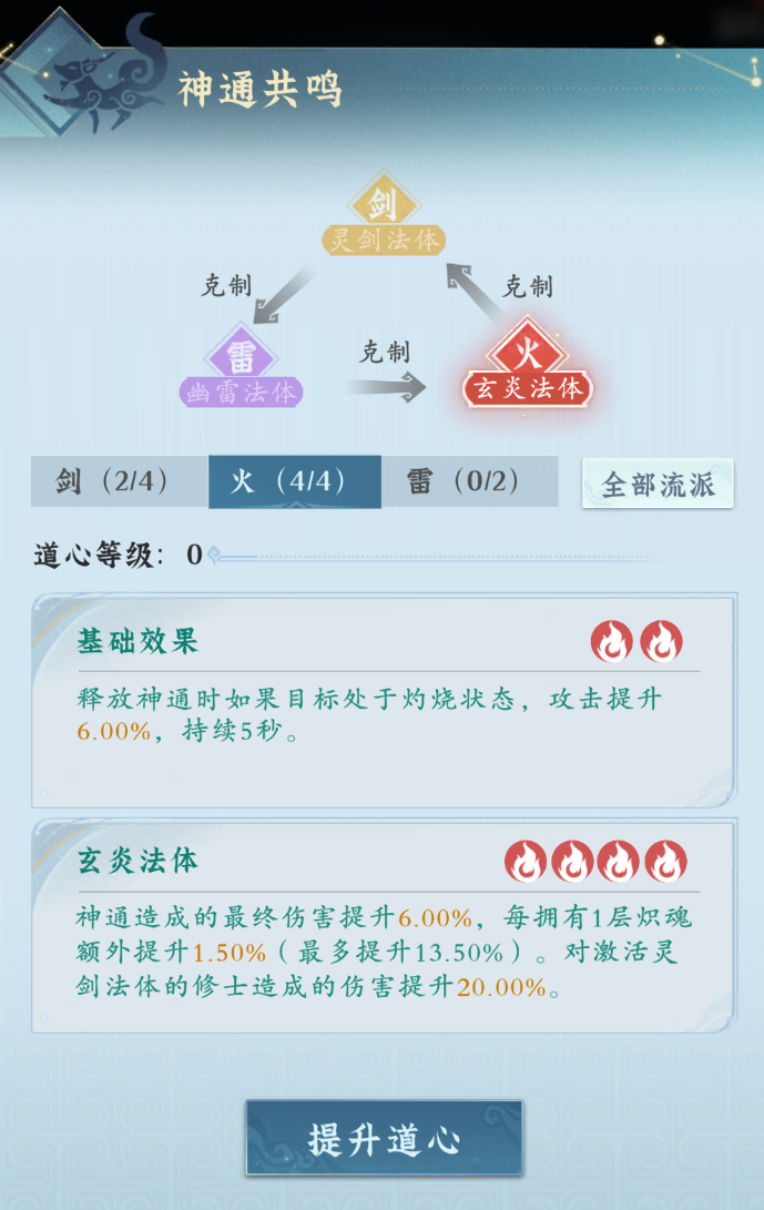 《问剑长生》新手雷火剑神通搭配攻略