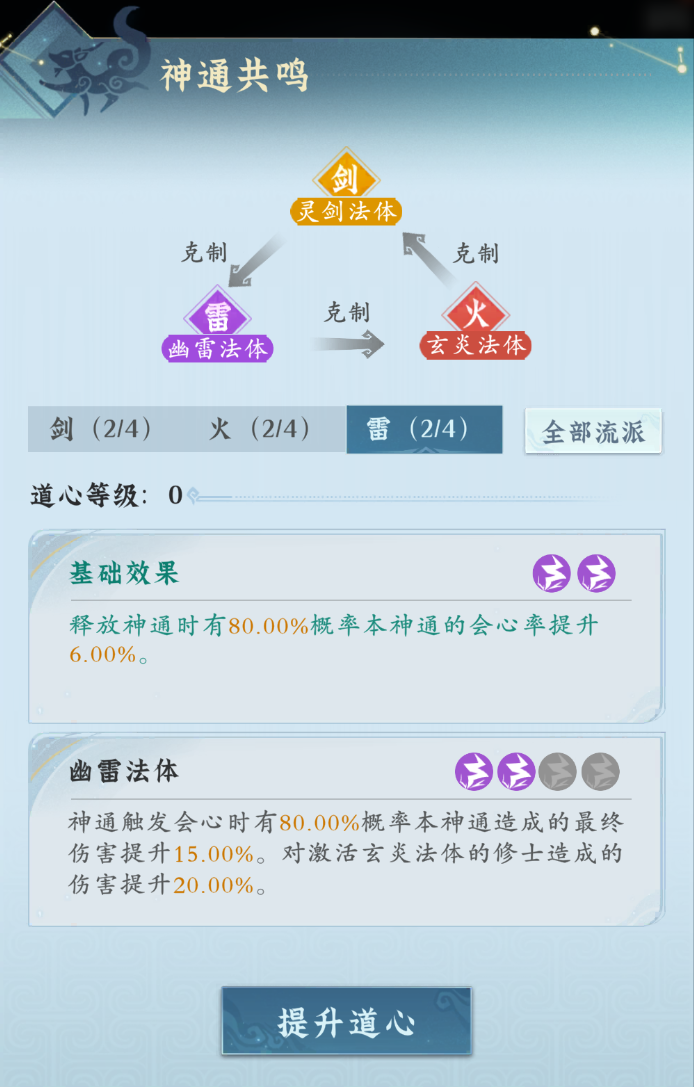 《问剑长生》新手雷火剑神通搭配攻略