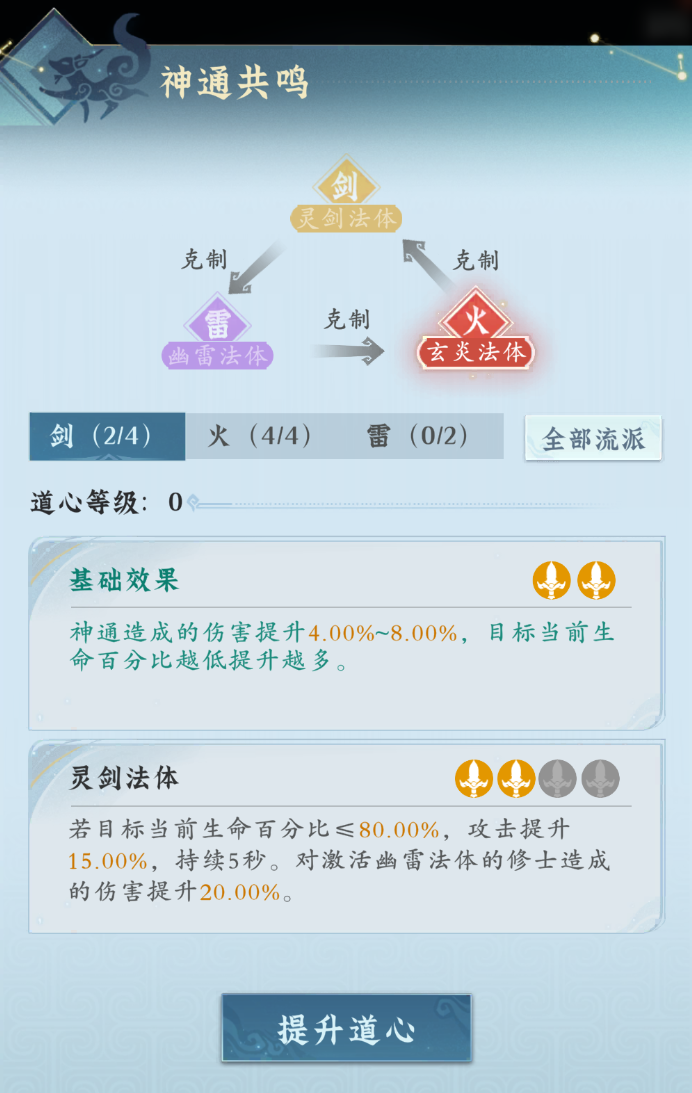 《问剑长生》新手雷火剑神通搭配攻略