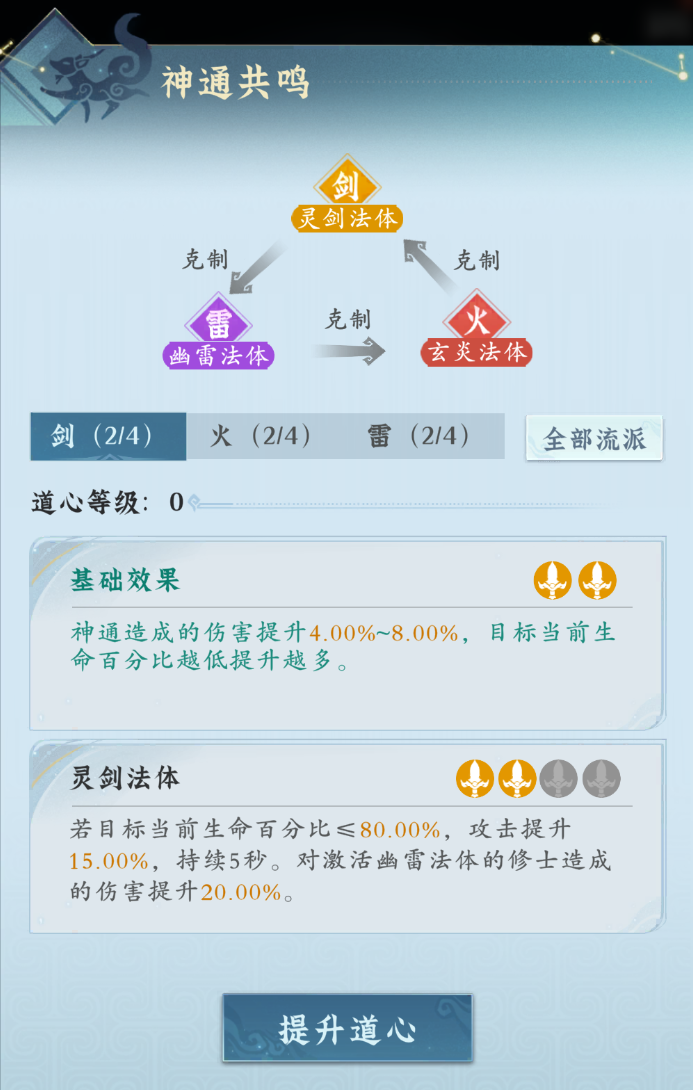 《问剑长生》新手雷火剑神通搭配攻略