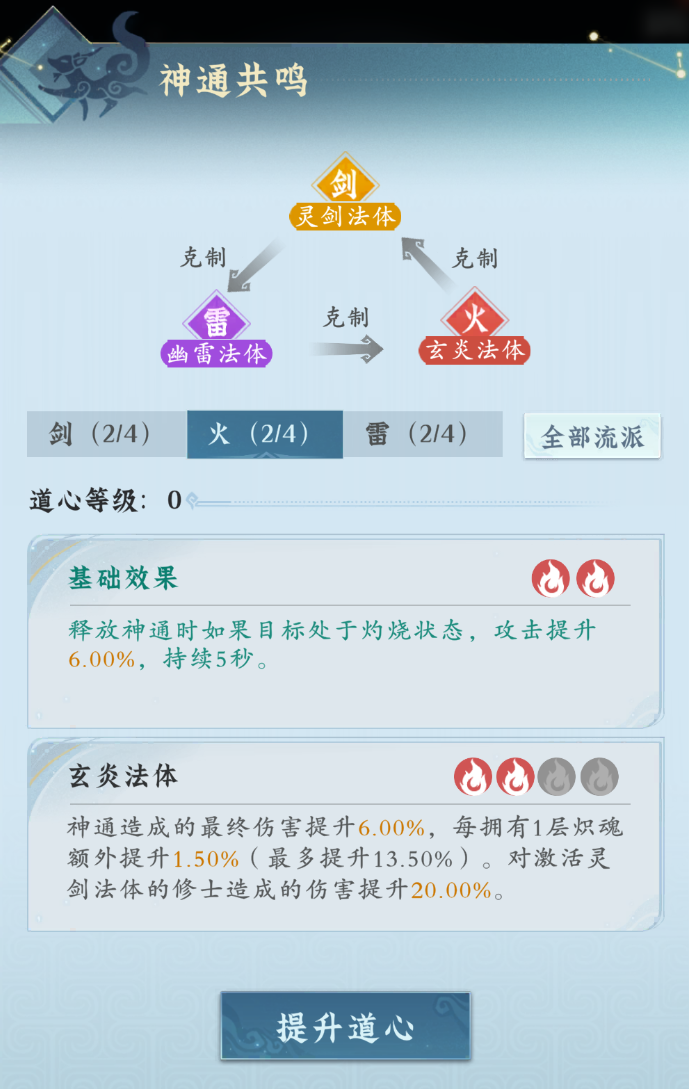 《问剑长生》新手雷火剑神通搭配攻略