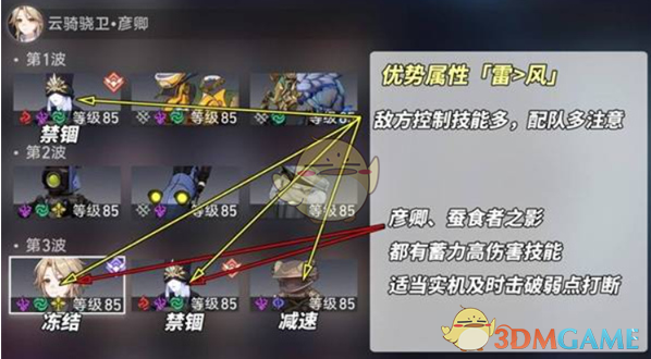 《崩坏：星穹铁道》虚构叙事论黄数黑通关攻略