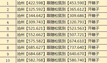 《逆水寒手游》区域名望沧州宝箱位置攻略